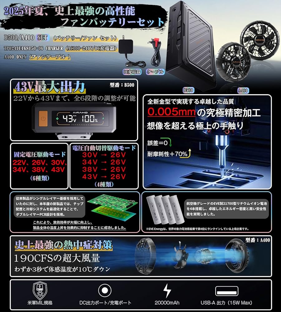 Amazon.co.jp: 【2025年注目作】43V超高出力 ファンバッテリー